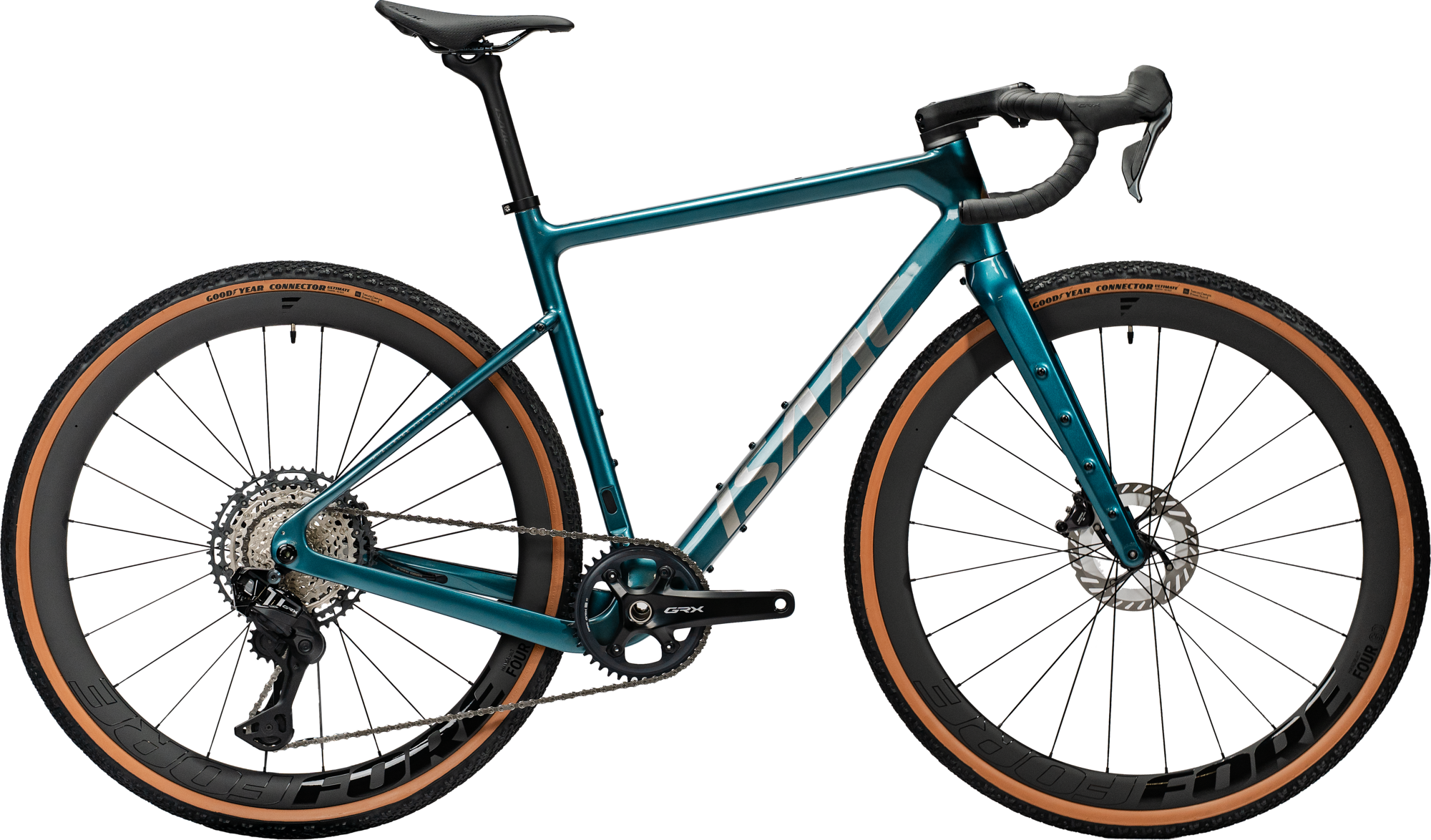 Isaac Torus Rahmenset